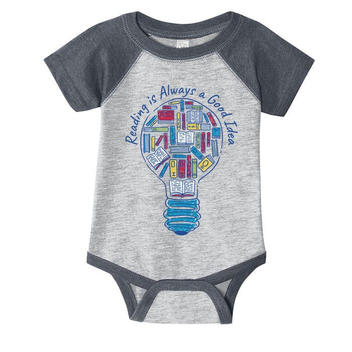 Reading Is Always A Good Idea Lightbulb Infant Baby Jersey Bodysuit