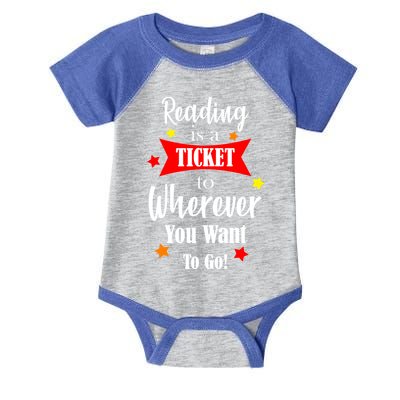 Reading Is A Ticket To Where Ever You Want To Go Infant Baby Jersey Bodysuit
