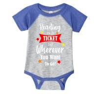 Reading Is A Ticket To Where Ever You Want To Go Infant Baby Jersey Bodysuit
