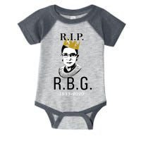 RIP Notorious RBG Ruth Bader Ginsburg 1933-2020 Infant Baby Jersey Bodysuit