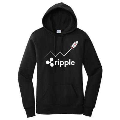 Ripple XRP To the Moon Crypto Rocket Chart Women's Pullover Hoodie