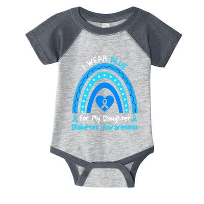 Rainbow I Wear Blue For My Daughter Diabetes Infant Baby Jersey Bodysuit