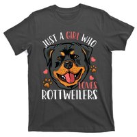 Rottweiler Just A Girl Who Loves Rottweilers Gift T-Shirt