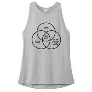 Roy Kent He Is Here He Is There He Is Every Fucking Ladies PosiCharge Tri-Blend Wicking Tank