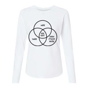 Roy Kent He Is Here He Is There He Is Every Fucking Womens Cotton Relaxed Long Sleeve T-Shirt