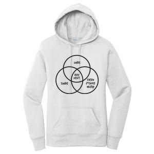 Roy Kent He Is Here He Is There He Is Every Fucking Women's Pullover Hoodie