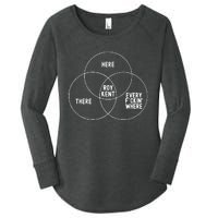 Roy Kent He Here He There He Is Every F*Ckin Where Women's Perfect Tri Tunic Long Sleeve Shirt