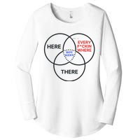 Roy Kent He Here He There He Is Every F*Ckin Where Women's Perfect Tri Tunic Long Sleeve Shirt