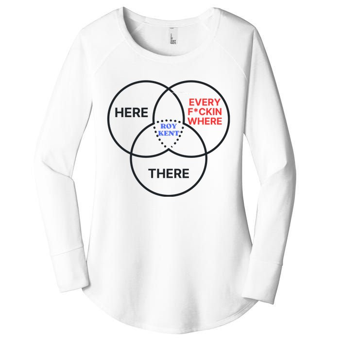 Roy Kent He Here He There He Is Every F*Ckin Where Women's Perfect Tri Tunic Long Sleeve Shirt