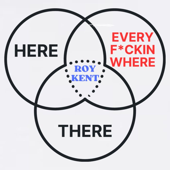 Roy Kent He Here He There He Is Every F*Ckin Where Mousepad