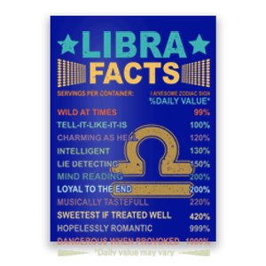 Retro Libra Facts 1 Awesome Zodiac Sign Birthday Gift Poster