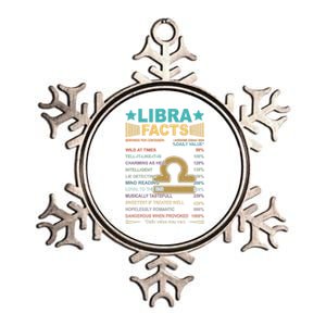 Retro Libra Facts 1 Awesome Zodiac Sign Birthday Gift Metallic Star Ornament