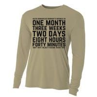 Resist Like Its 1938 Germany Reject Fascism Resist Now Cooling Performance Long Sleeve Crew