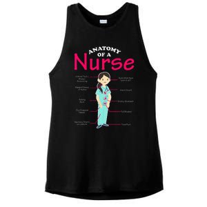 RN LVN Nurse Anatomy Scrub Cool Nursing Graduate Gift Ladies PosiCharge Tri-Blend Wicking Tank