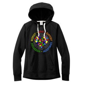 Respect Love Support Autism Awareness Autism Gift Women's Fleece Hoodie