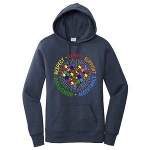 Respect Love Support Autism Awareness Autism Gift Women's Pullover Hoodie