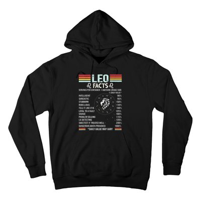 Retro Leo Zodiac Sign Astrology July August Birthday Leo Hoodie