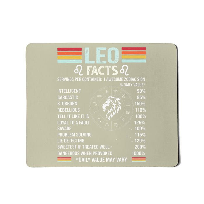 Retro Leo Zodiac Sign Astrology July August Birthday Leo Mousepad