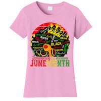 Remembering My Ancestors Juneteenth Celebrate Black Women's T-Shirt