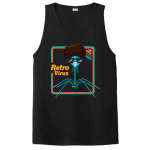 Retrovirus Microbiologist Bacteria Biology Teacher Biologist PosiCharge Competitor Tank