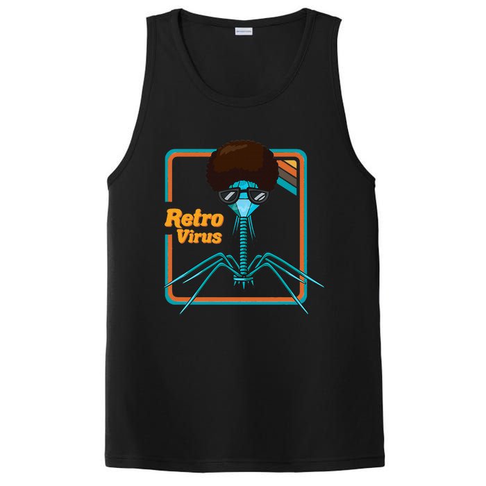 Retrovirus Microbiologist Bacteria Biology Teacher Biologist PosiCharge Competitor Tank