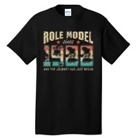 Role Model Born 1988 And The Journey Has Just Begun Birthday Tall T-Shirt