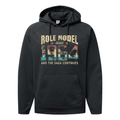 Role Model Born 1964 And The Saga Continues Birthday Performance Fleece Hoodie