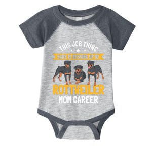 Rottweiler Mom Dog Owner Breeders Fur Parent Mother's Day Infant Baby Jersey Bodysuit