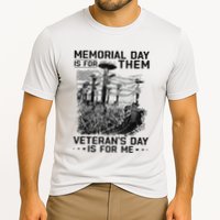 Retro Memorial Day Is For Them VeteranS Day Is For Me Performance Shirt