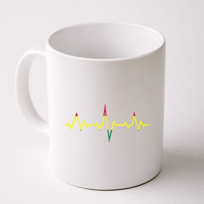 Reggae Music Heartbeat Rastafari Rasta Gift Coffee Mug