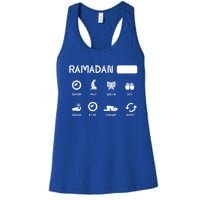 Ramadan Mode On Eid Mubarak Ramadan Kareem Family Matching Gift Women's Racerback Tank