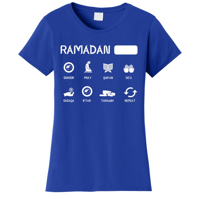 Ramadan Mode On Eid Mubarak Ramadan Kareem Family Matching Gift Women's T-Shirt