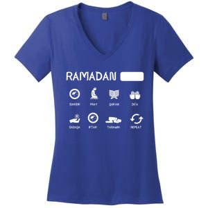 Ramadan Mode On Eid Mubarak Ramadan Kareem Family Matching Gift Women's V-Neck T-Shirt