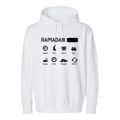 Ramadan Mode On Eid Mubarak Ramadan Kareem Family Matching Gift Garment-Dyed Fleece Hoodie