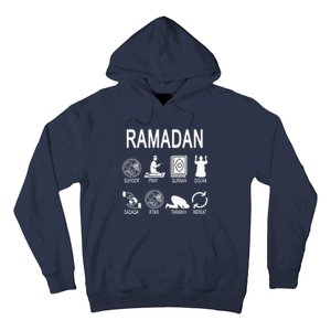 Ramadan Mode On Fasting Ramadan Mubarak Kareem Muslim Hoodie