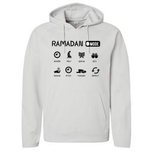 Ramadan Mode On Eid Mubarak Ramadan Kareem Family Matching Performance Fleece Hoodie