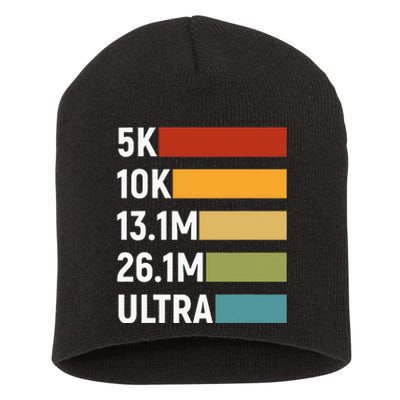 Running Marathon Runner Jogging Short Acrylic Beanie