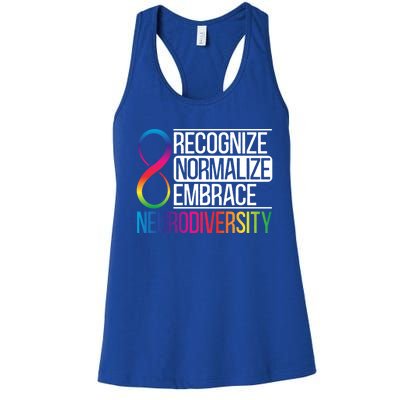 Recognize Normalize Embrace Neurodiversity Adhd Awareness Gift Women's Racerback Tank