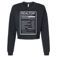 Realtor Nutrition Facts Cropped Pullover Crew