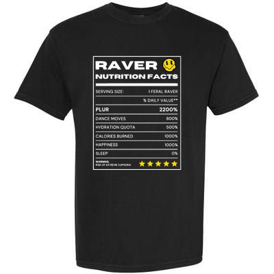 Raver Nutrition Facts Garment-Dyed Heavyweight T-Shirt