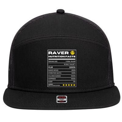 Raver Nutrition Facts 7 Panel Mesh Trucker Snapback Hat