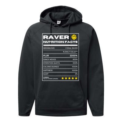 Raver Nutrition Facts Performance Fleece Hoodie