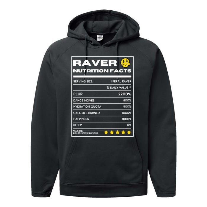 Raver Nutrition Facts Performance Fleece Hoodie