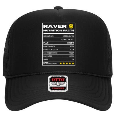 Raver Nutrition Facts High Crown Mesh Back Trucker Hat