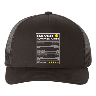 Raver Nutrition Facts Yupoong Adult 5-Panel Trucker Hat