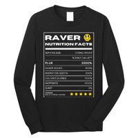 Raver Nutrition Facts Long Sleeve Shirt