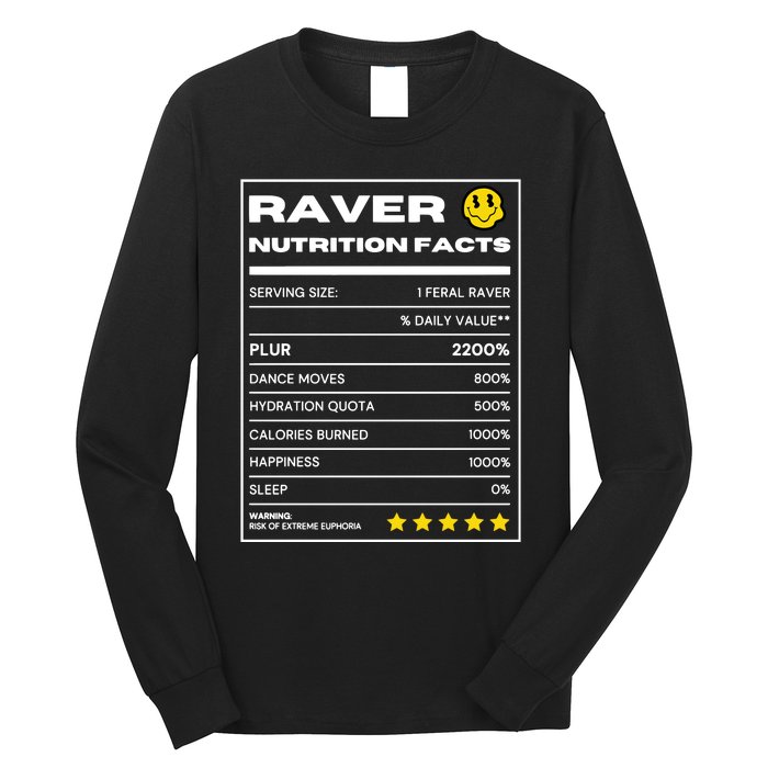 Raver Nutrition Facts Long Sleeve Shirt