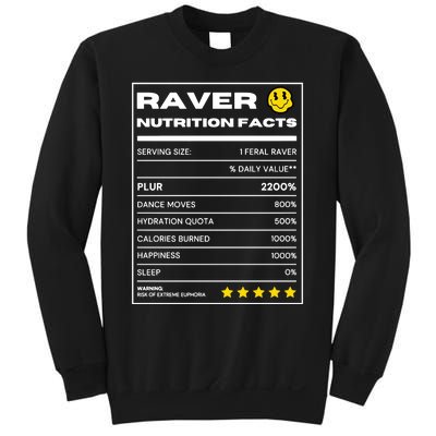 Raver Nutrition Facts Sweatshirt