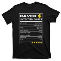 Raver Nutrition Facts T-Shirt