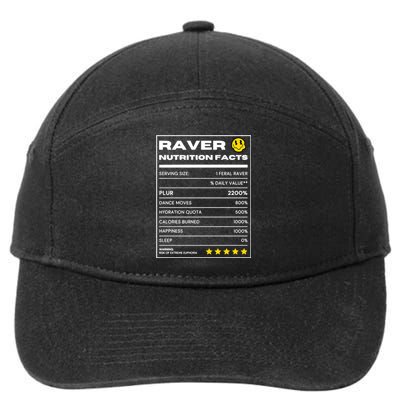 Raver Nutrition Facts 7-Panel Snapback Hat